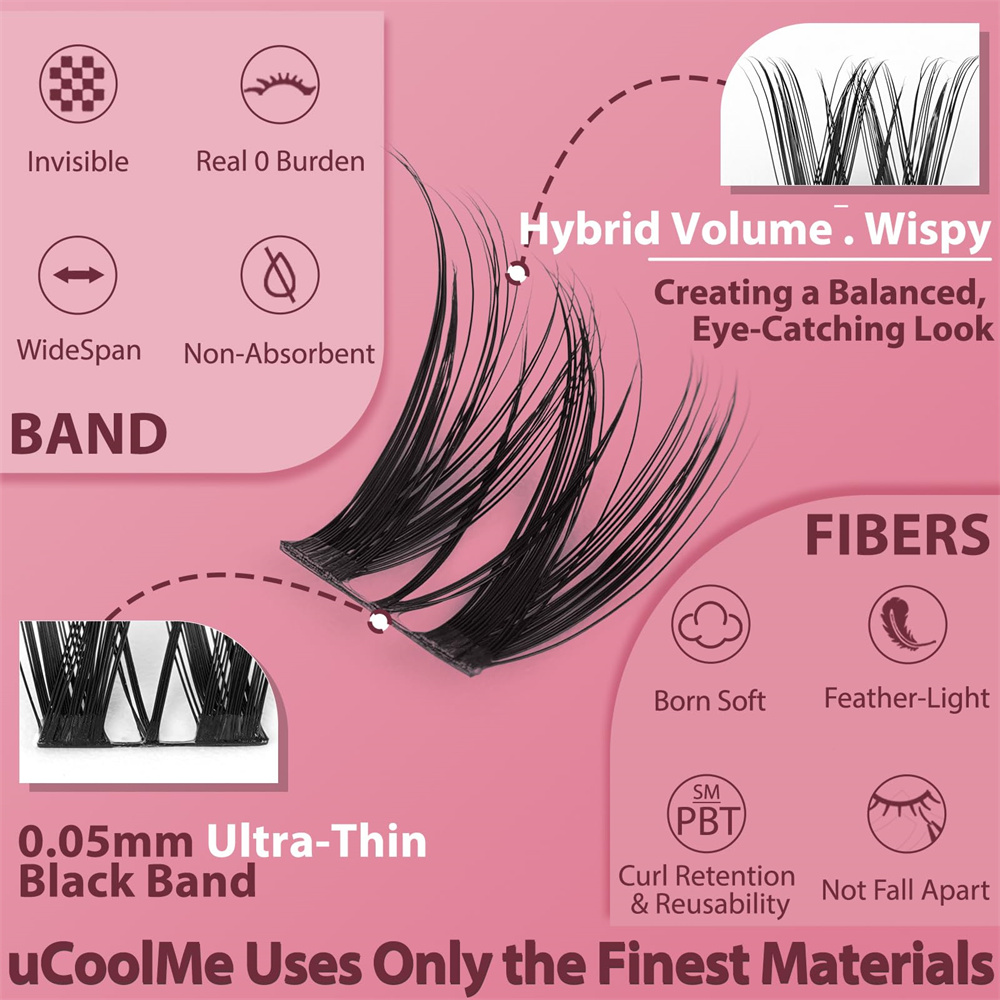 uCoolMe Lashes Flora Piekerige - Eyelash Extension Home Service recensie en prijs