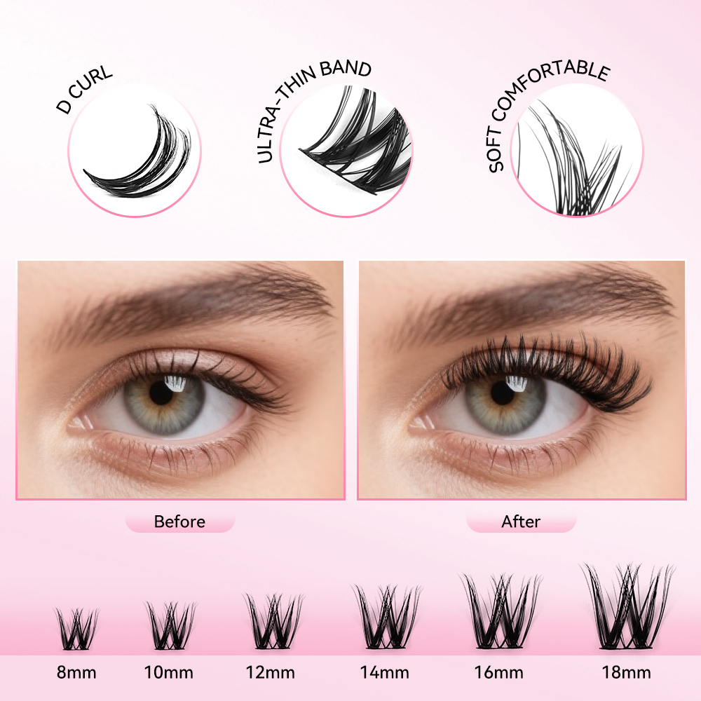uCoolMe Lashes Flora Piekerige - Eyelash Extension Home Service recensie en prijs