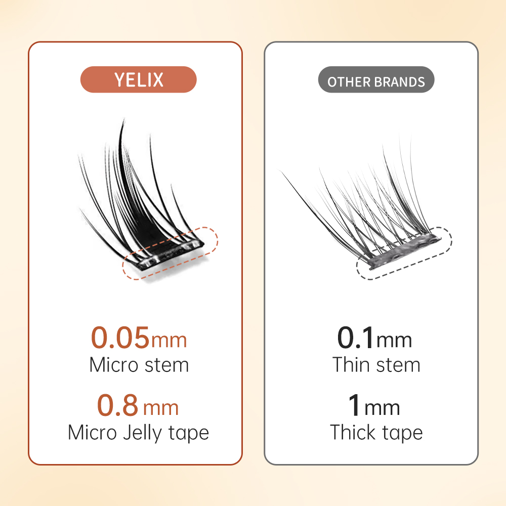 Yelix Multi-Style Zelfklevende - Eyelash Extension C Curl recensie en prijs